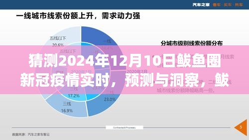 2024年视角，鲅鱼圈新冠疫情实时预测与未来走向分析