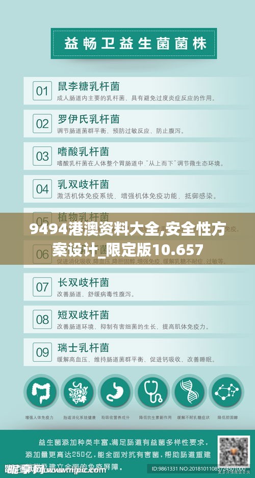 9494港澳资料大全,安全性方案设计_限定版10.657