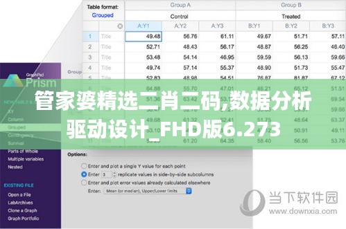 管家婆精选二肖二码,数据分析驱动设计_FHD版6.273