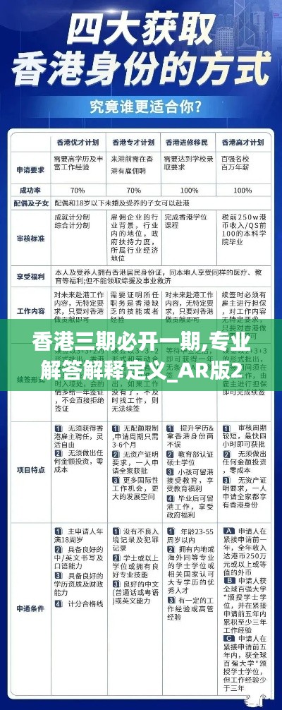 香港三期必开一期,专业解答解释定义_AR版2.452