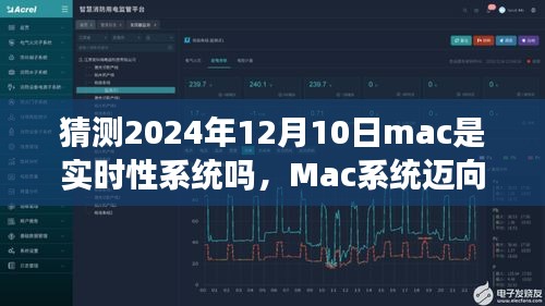 Mac系统迈向新纪元，实时性变革预见未来生活（2024年视角）