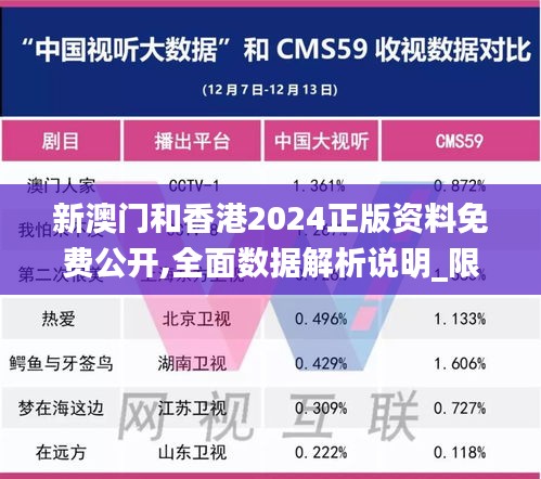 新澳门和香港2024正版资料免费公开,全面数据解析说明_限定版4.900