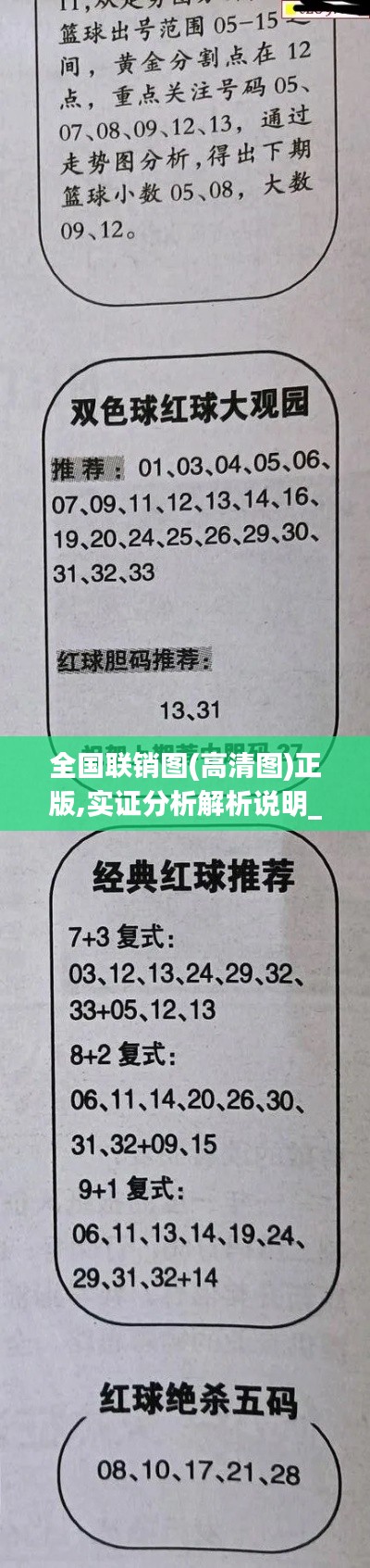 全国联销图(高清图)正版,实证分析解析说明_3K5.932