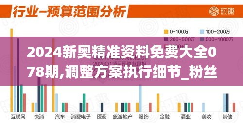 2024新奥精准资料免费大全078期,调整方案执行细节_粉丝版1.934