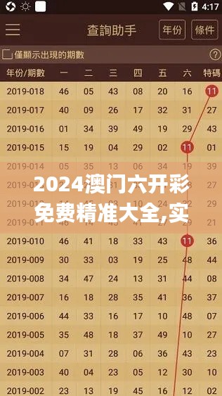 2024澳门六开彩免费精准大全,实地应用验证数据_pack19.413