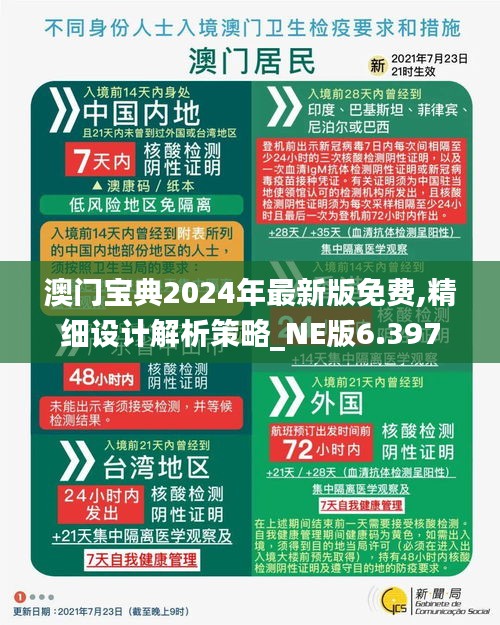 澳门宝典2024年最新版免费,精细设计解析策略_NE版6.397