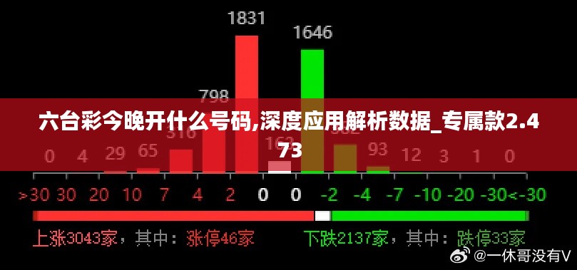 六台彩今晚开什么号码,深度应用解析数据_专属款2.473