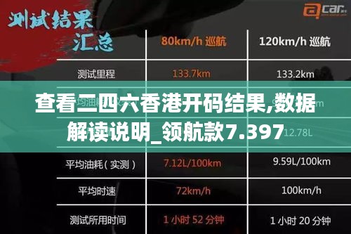 查看二四六香港开码结果,数据解读说明_领航款7.397