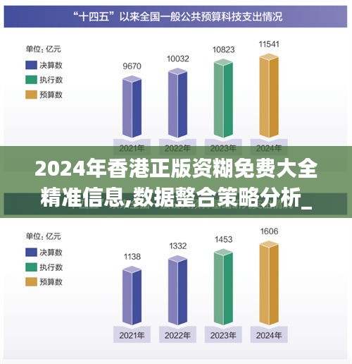 2024年香港正版资糊免费大全精准信息,数据整合策略分析_tShop6.762