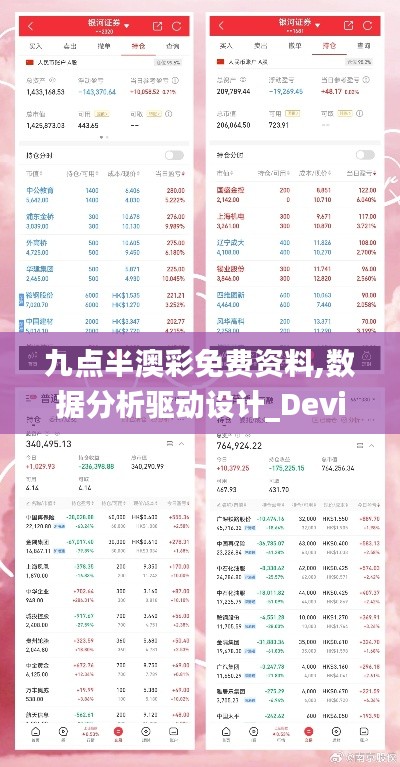 九点半澳彩免费资料,数据分析驱动设计_Device10.602