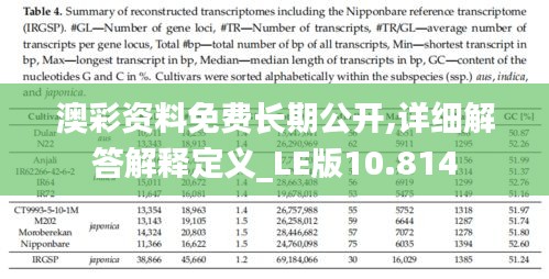 澳彩资料免费长期公开,详细解答解释定义_LE版10.814