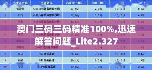 澳门三码三码精准100%,迅速解答问题_Lite2.327