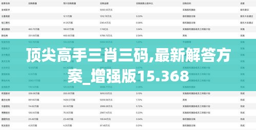顶尖高手三肖三码,最新解答方案_增强版15.368