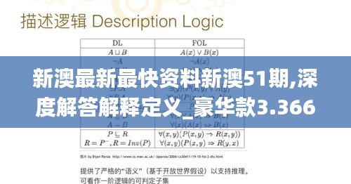 新澳最新最快资料新澳51期,深度解答解释定义_豪华款3.366