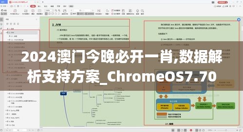 2024澳门今晚必开一肖,数据解析支持方案_ChromeOS7.707