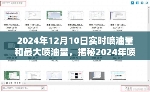 揭秘，2024年喷油黑科技的实时喷油量与最大喷油量巅峰对决！