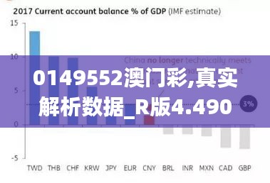 0149552澳门彩,真实解析数据_R版4.490