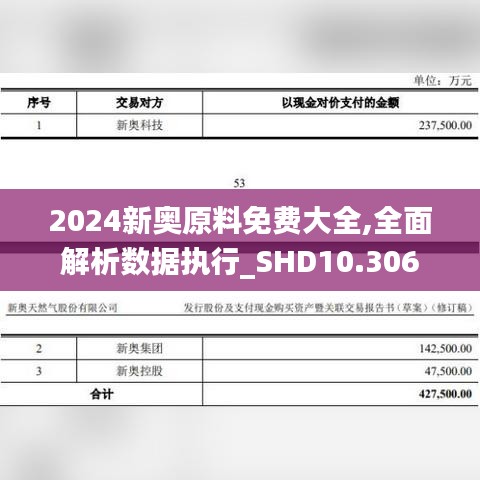 2024新奥原料免费大全,全面解析数据执行_SHD10.306
