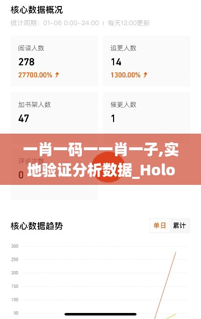 一肖一码一一肖一子,实地验证分析数据_Holo1.916