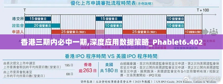 香港三期内必中一期,深度应用数据策略_Phablet6.402