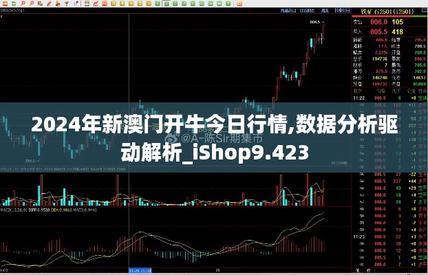 2024年新澳门开牛今日行情,数据分析驱动解析_iShop9.423