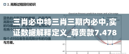 三肖必中特三肖三期内必中,实证数据解释定义_尊贵款7.478