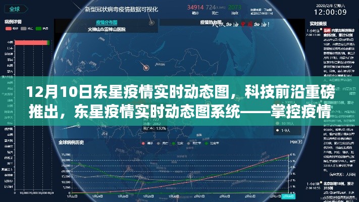科技前沿重磅推出，东星疫情实时动态图系统——掌控疫情，开启科技重塑生活新纪元时刻