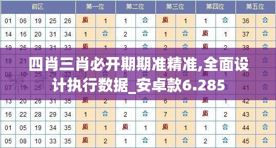 四肖三肖必开期期准精准,全面设计执行数据_安卓款6.285