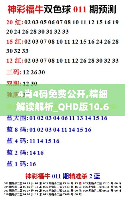 4肖4码免费公开,精细解读解析_QHD版10.698