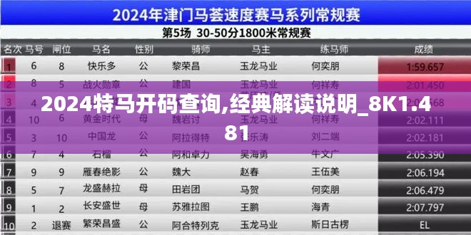 2024特马开码查询,经典解读说明_8K1.481