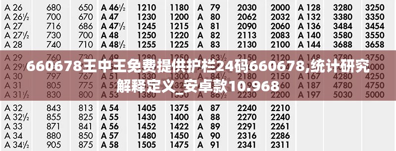 虫蚀鸟步 第4页