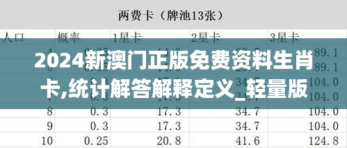 2024新澳门正版免费资料生肖卡,统计解答解释定义_轻量版3.705