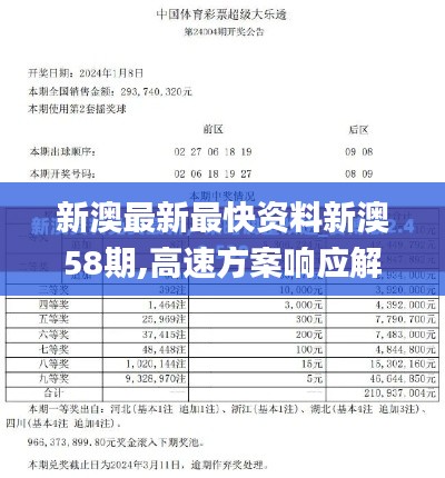 新澳最新最快资料新澳58期,高速方案响应解析_Premium2.228