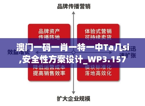 澳门一码一肖一特一中Ta几si,安全性方案设计_WP3.157