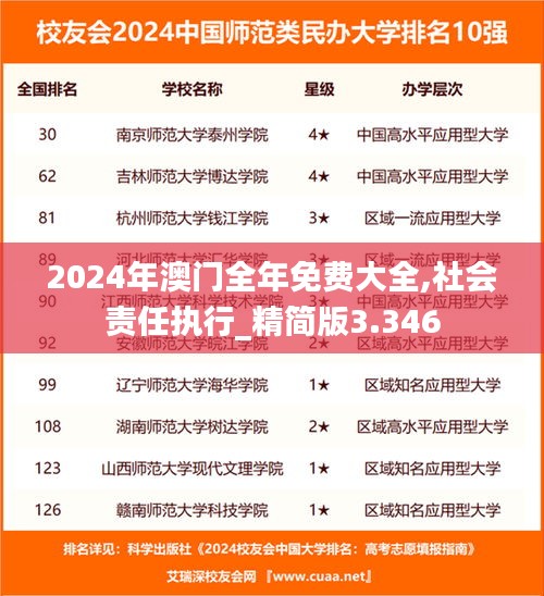 2024年澳门全年免费大全,社会责任执行_精简版3.346