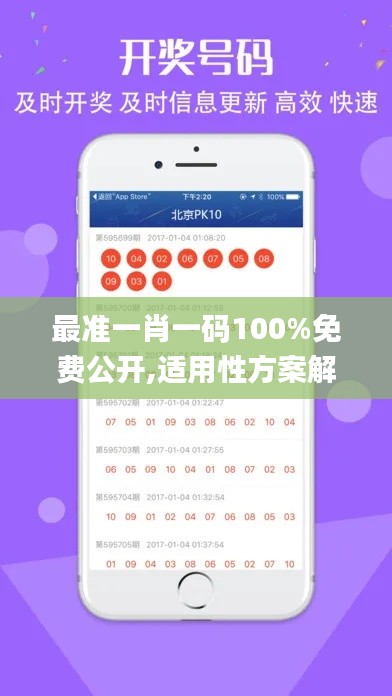 最准一肖一码100%免费公开,适用性方案解析_YE版7.706