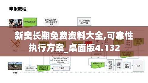 新奥长期免费资料大全,可靠性执行方案_桌面版4.132