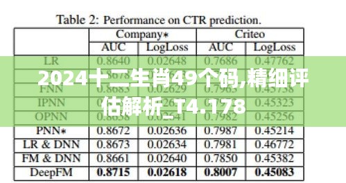 2024十二生肖49个码,精细评估解析_T4.178