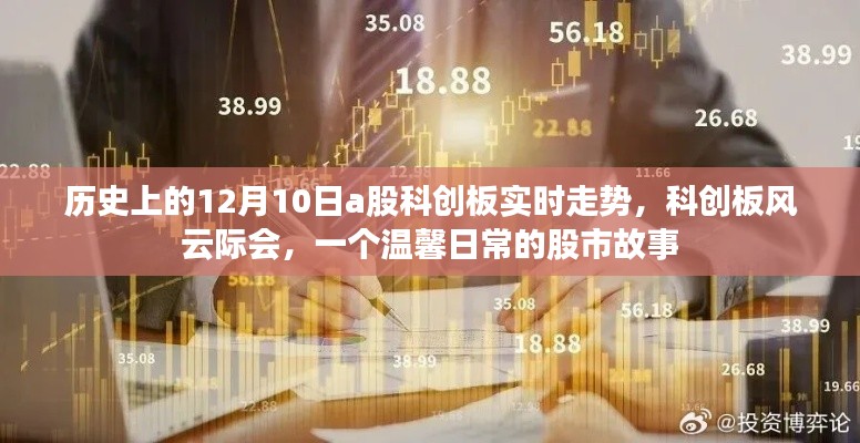温馨日常股市故事，历史上的12月10日A股科创板风云际会实时走势回顾