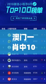澳门一肖中100%期期准海南特区号,全面数据解析说明_社交版9.476