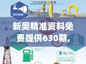 新奥精准资料免费提供630期,经济执行方案分析_领航款5.940