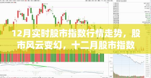 深度解析，十二月股市指数行情走势与股市风云变幻纪实