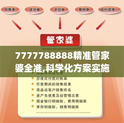 7777788888精准管家婆全准,科学化方案实施探讨_特别版5.576