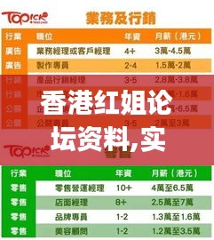 香港红姐论坛资料,实证数据解析说明_6DM10.306