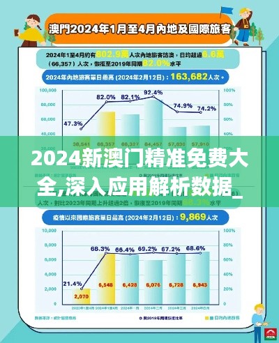 2024新澳门精准免费大全,深入应用解析数据_网页款8.288