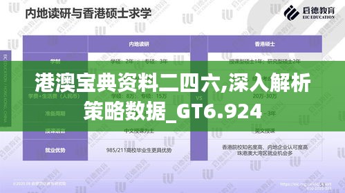 港澳宝典资料二四六,深入解析策略数据_GT6.924