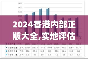 2024香港内部正版大全,实地评估策略数据_eShop15.215