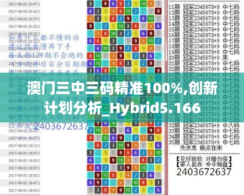 澳门三中三码精准100%,创新计划分析_Hybrid5.166
