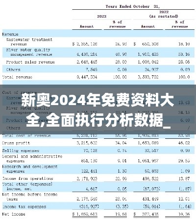 新奥2024年免费资料大全,全面执行分析数据_黄金版6.945