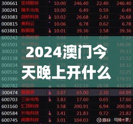 2024澳门今天晚上开什么生肖,迅捷解答方案实施_KP3.222